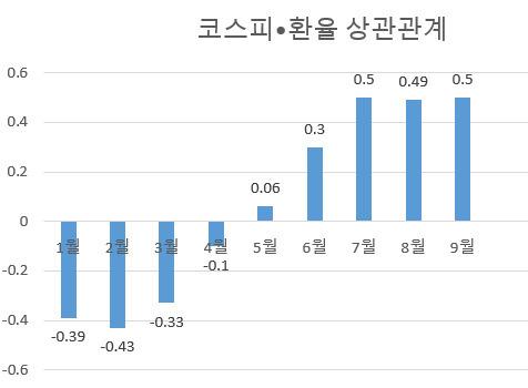 헤럴드경제