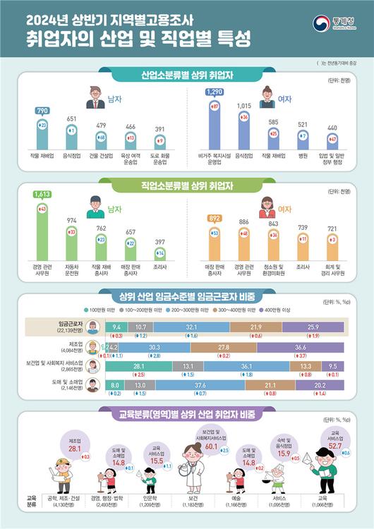 헤럴드경제