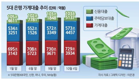 헤럴드경제