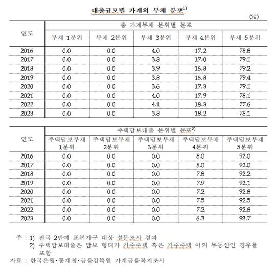 헤럴드경제