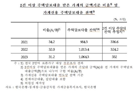 헤럴드경제