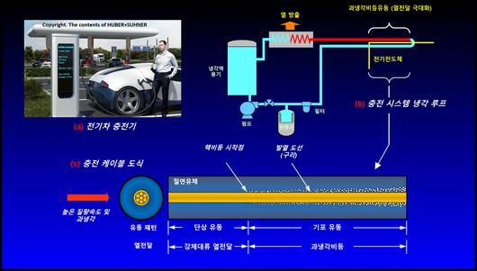 헤럴드경제