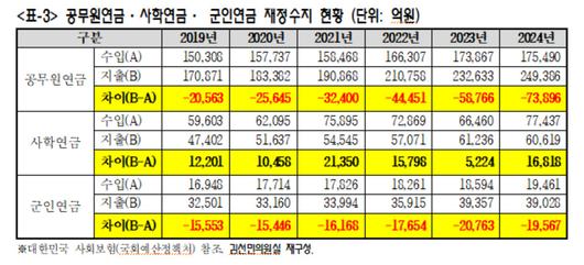 헤럴드경제