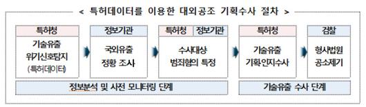 헤럴드경제