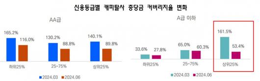 헤럴드경제