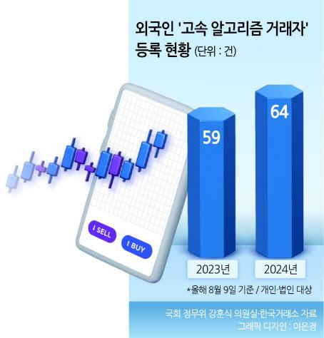 헤럴드경제