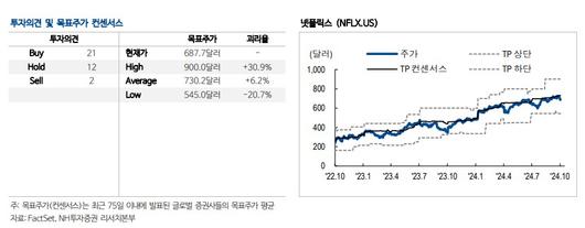 헤럴드경제