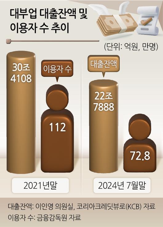 헤럴드경제