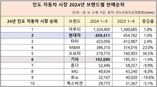 헤럴드경제