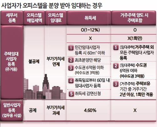 헤럴드경제