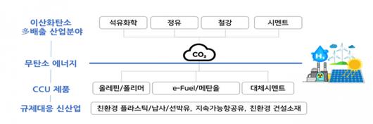 헤럴드경제