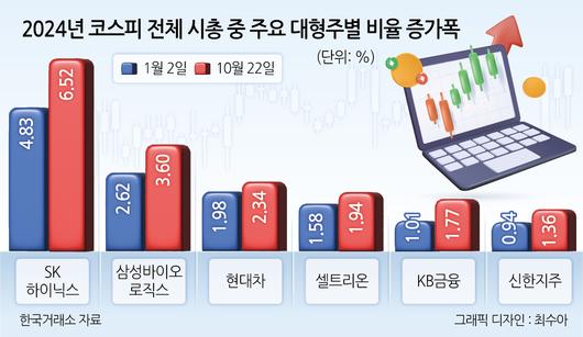 헤럴드경제