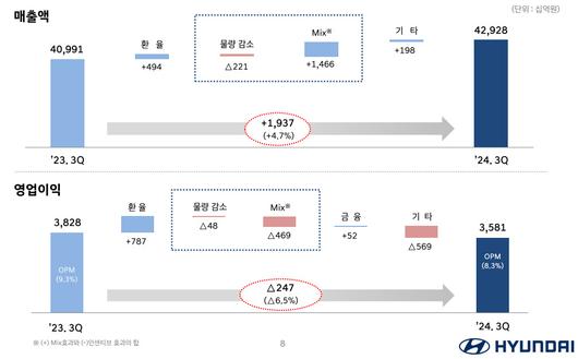 헤럴드경제