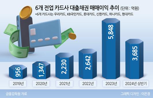 헤럴드경제