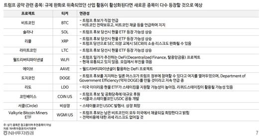 헤럴드경제