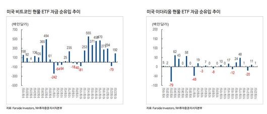 헤럴드경제