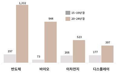 헤럴드경제