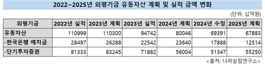 헤럴드경제