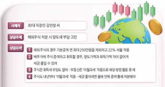 헤럴드경제