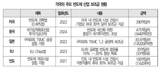 헤럴드경제