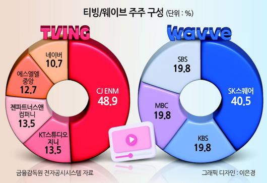 헤럴드경제