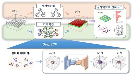 헤럴드경제