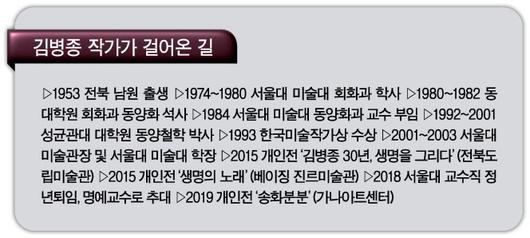 헤럴드경제