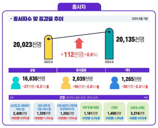 헤럴드경제