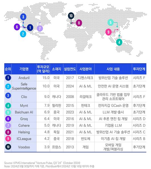 헤럴드경제