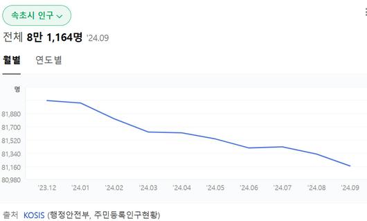 헤럴드경제