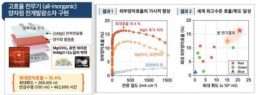 헤럴드경제