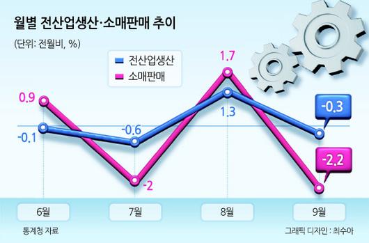 헤럴드경제