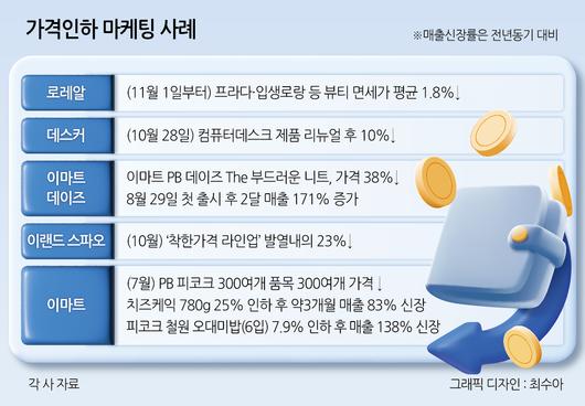 헤럴드경제