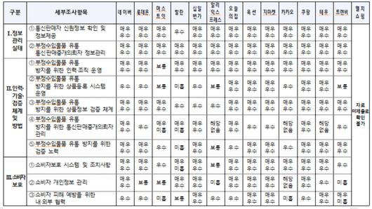 헤럴드경제