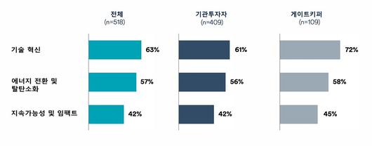 헤럴드경제