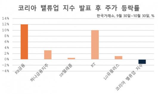 헤럴드경제