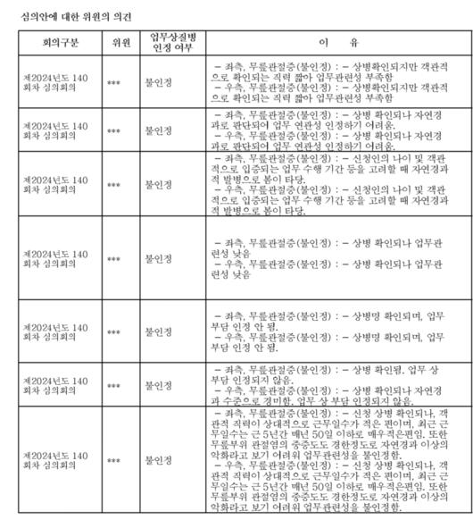 헤럴드경제