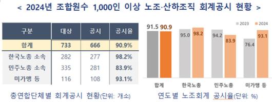 헤럴드경제