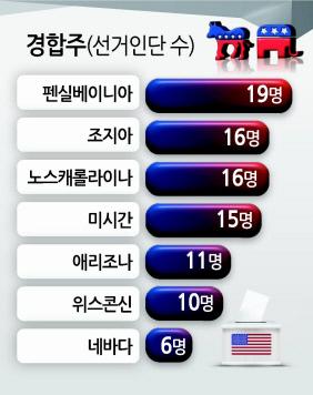 헤럴드경제