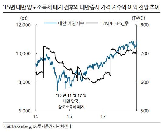 헤럴드경제