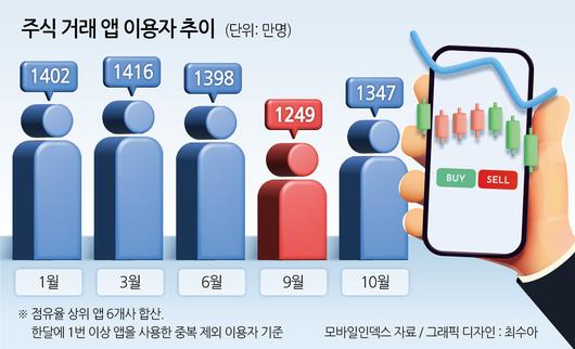 헤럴드경제