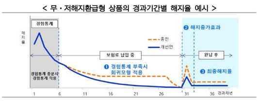 헤럴드경제