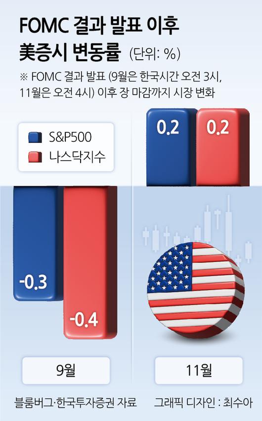 헤럴드경제