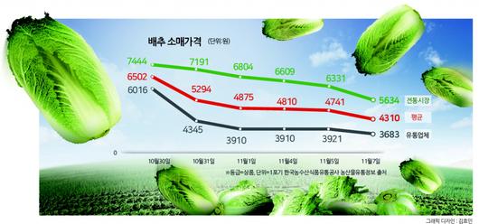 헤럴드경제