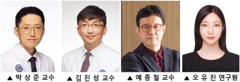 헤럴드경제