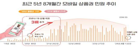 헤럴드경제