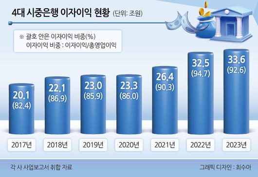 헤럴드경제