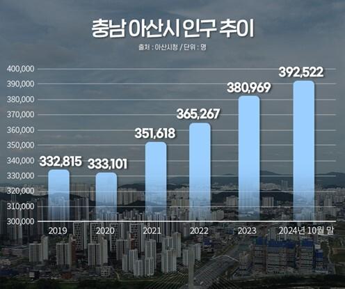 헤럴드경제