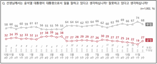 헤럴드경제