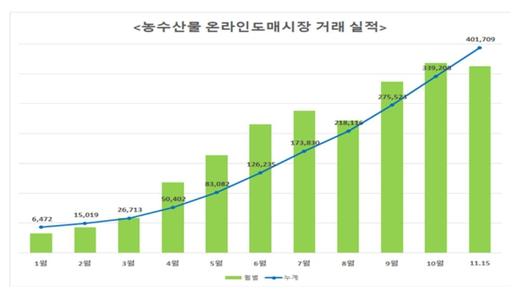 헤럴드경제